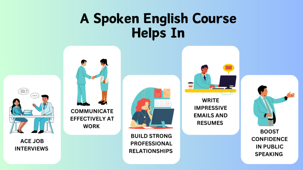 Spoken English Course Helps graduates in